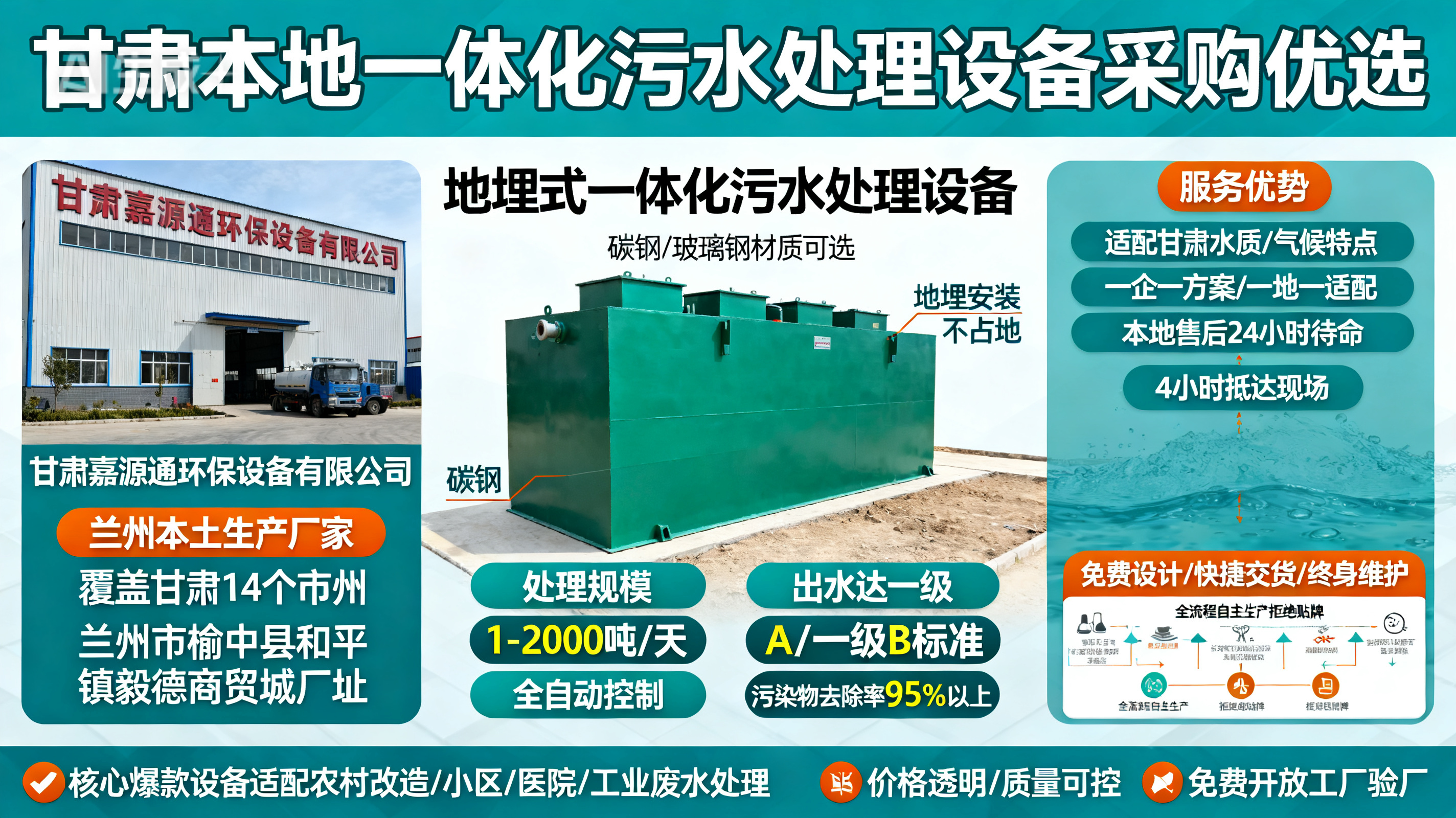1786850167474630.jpeg 甘肃采购都匀一体化都匀污水处理设备_优先选本地生产厂家_直...式解决甘肃污水处理需求_选本地实体厂家_靠谱有保障.jpeg